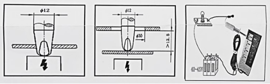 11号试验指使用方法