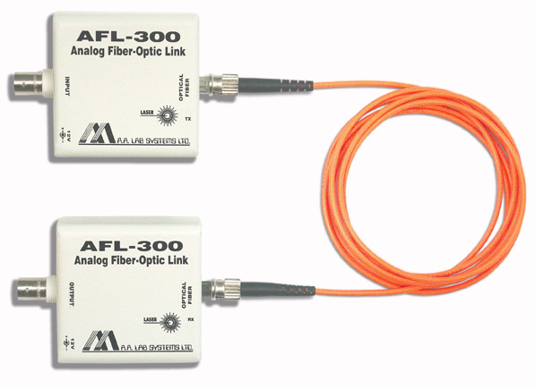 AFL-300模拟光纤通信链路AA Lab-Systems